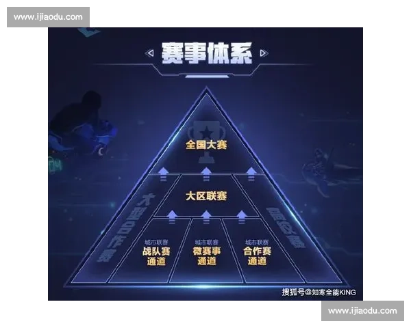 荣耀之巅，巴西电竞代表队，肩负重任，剑指最高荣誉！