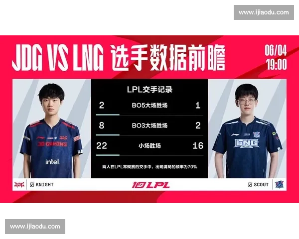 LPL总决赛冠军XX战队，他们是如何击败强敌的深度解析！