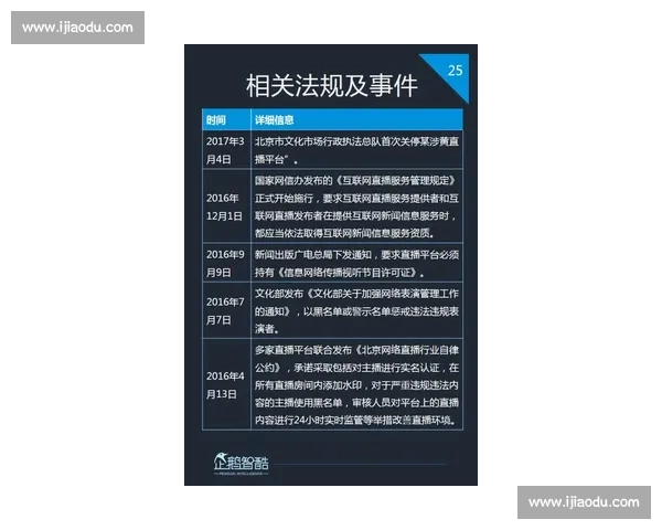 “震撼！AI电竞数据报告，揭示了行业内最大的‘黑幕’！”